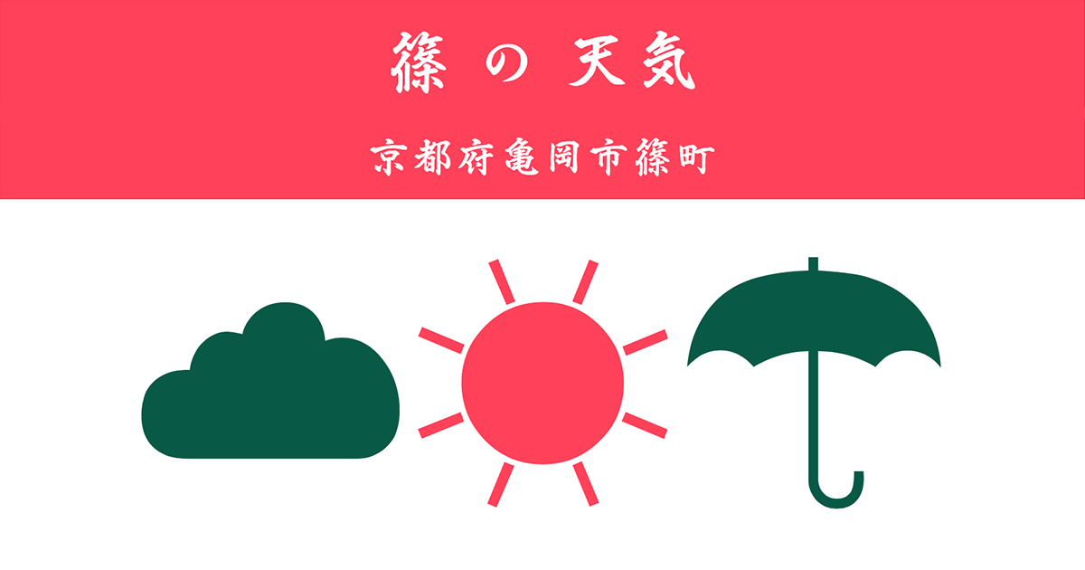 篠 の 天気